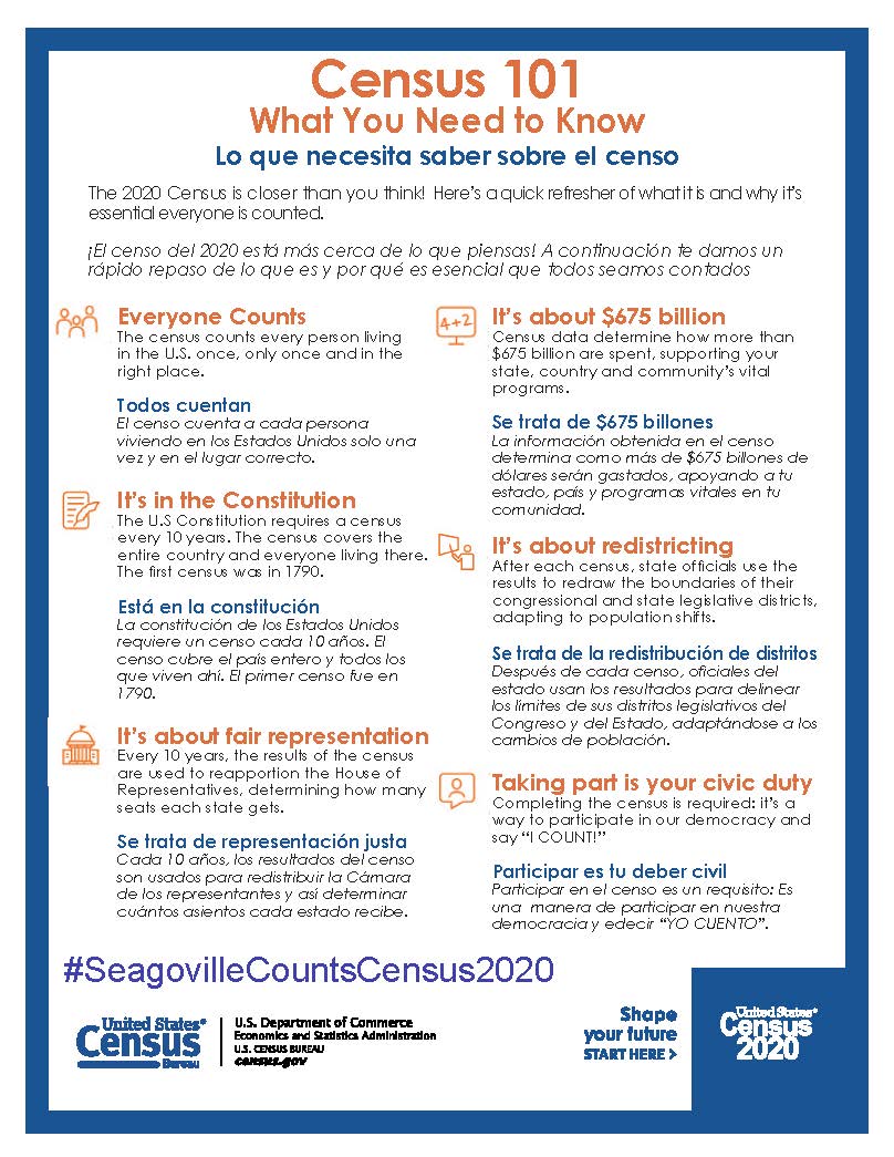 Census 101 - English and Spanish