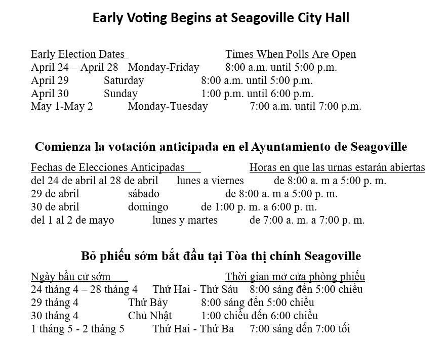 Early Voting
